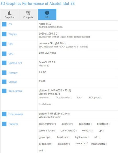 Alcatel Idol 5S specyfikacja