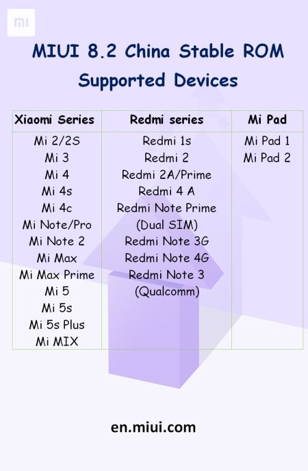MIUI 8.2 Chiny