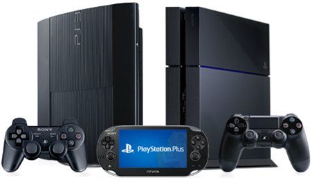 PS Plus platformy