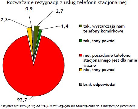 grafika