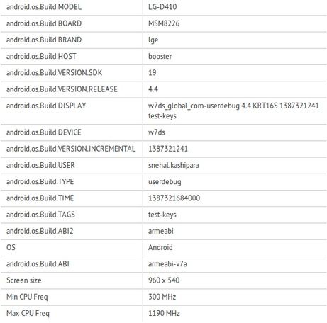 LG G2 mini smartfon specyfikacja