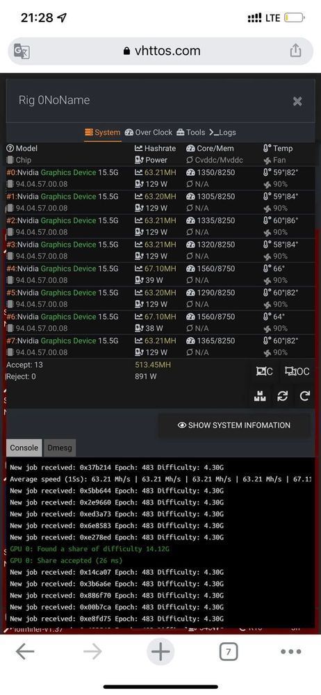 Nvidia RTX A4000 - wydajność koparki kryptowalut