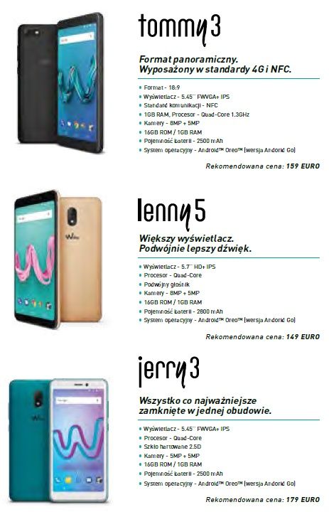 Wiko Y