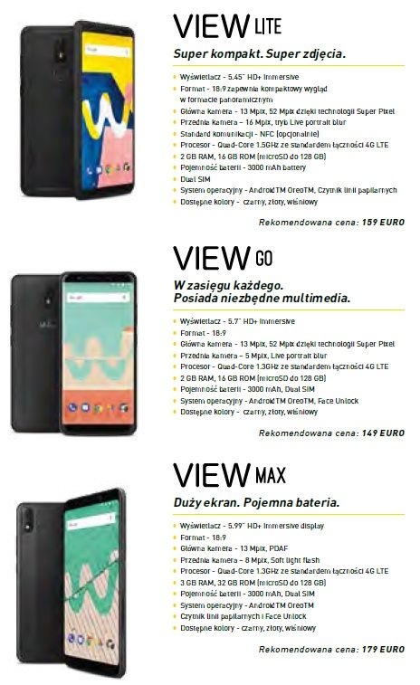 View Go, View Lite oraz View Max
