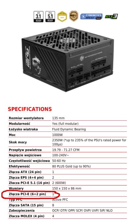 MSI MPG A1250GS PCIE5