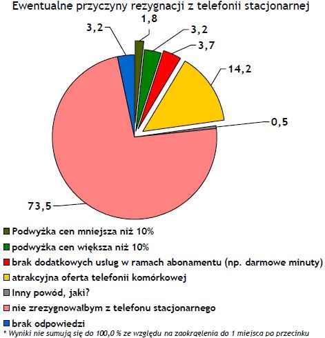 grafika