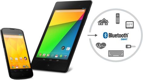 android 4.3 wygląd smartfon bluetooth low profile