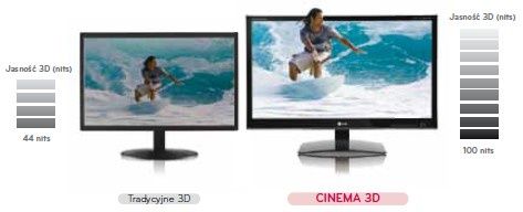 Efekty Cinema 3D firmy LG