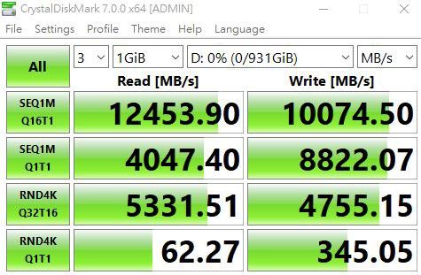 Gigabyte Aorus Gen5 10000 SSD