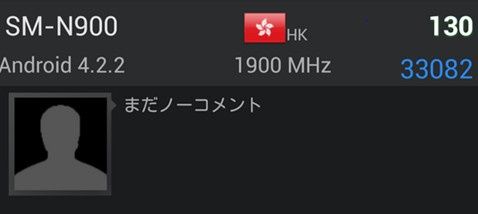 Samsung Galaxy Note III AnTuTu