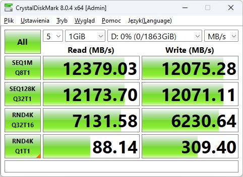 Goodram IRDM PRO Gen 5 2TB - wydajność AMD AM5