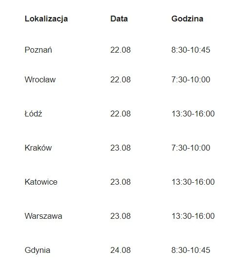 uberHELIKOPTER daty i godziny akcji