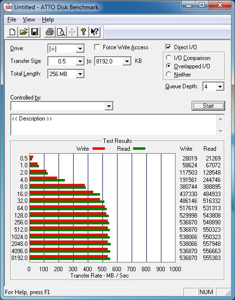 ATTO Disk Benchmark