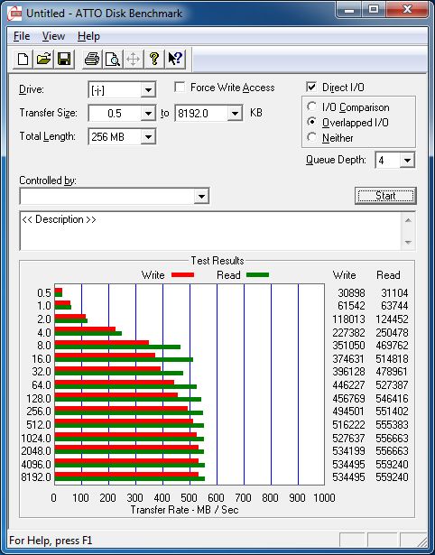 ATTO Disk Benchmark