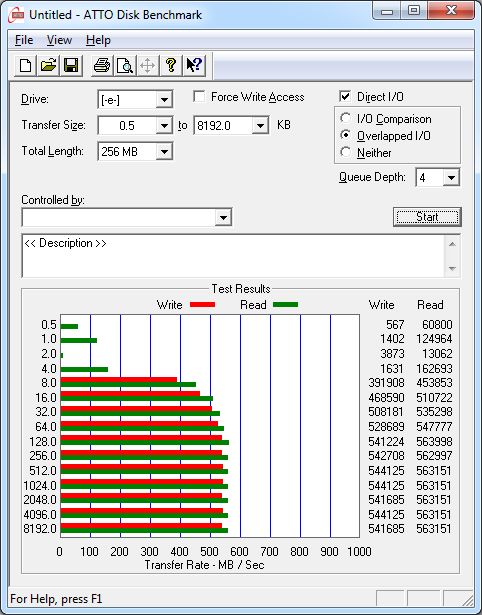 Kingston HyperX Savage 480 GB - ATTO Disk Benchmark