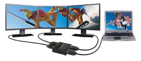 Matrox TripleHead2Go
