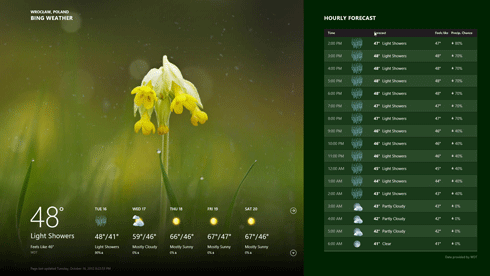 Windows 8 - zamykanie aplikacji