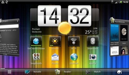 HTC Sense UI