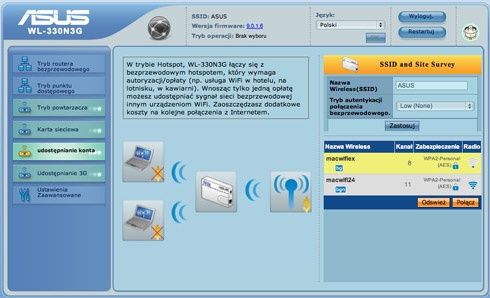 Hotspot