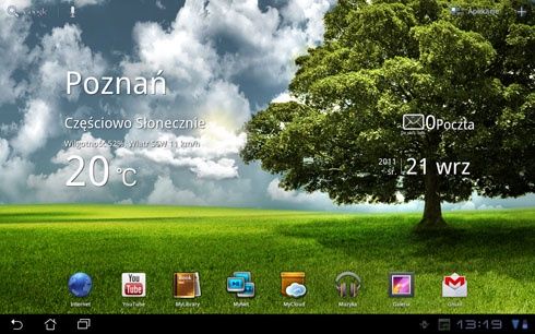 Zamienianie dowolnoeg obrazu w tapetę