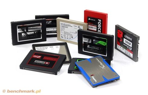 Test dysków SSD