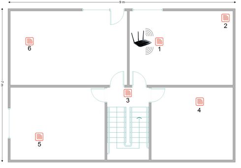 Plan pomiarowy