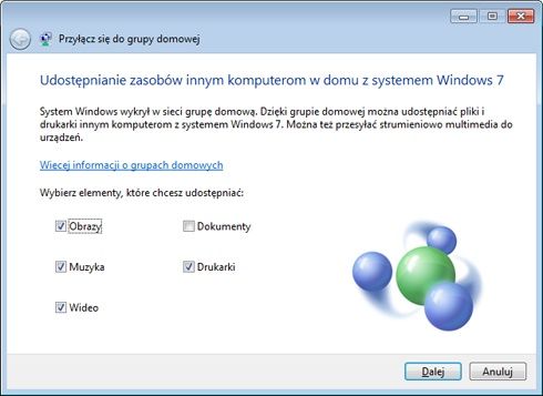 Grupa domowa