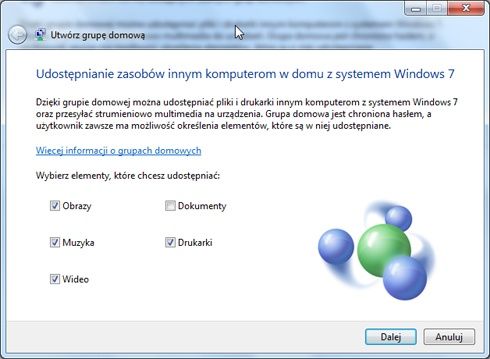 Grupa domowa