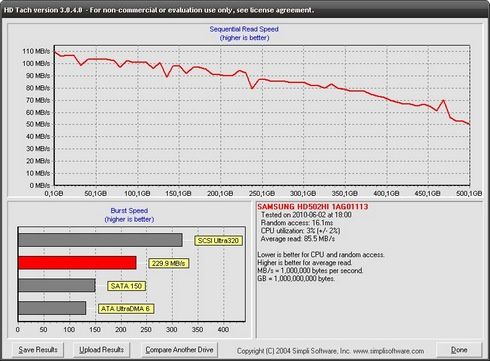 hd_tach