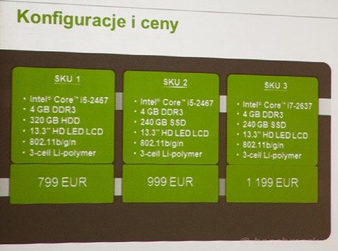 Acer Aspire S3 ceny