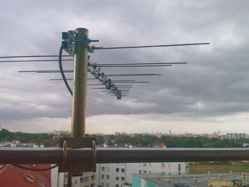 Prawidłowe umieszczenie anteny