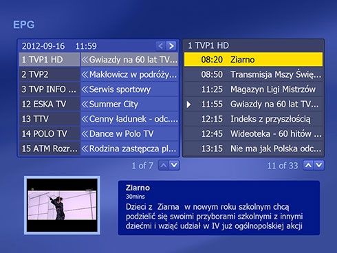 ziarno do ziarna i bedzie piekarnia