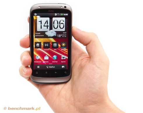 HTC Desire S