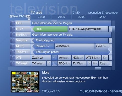 Działanie funkcji EPG