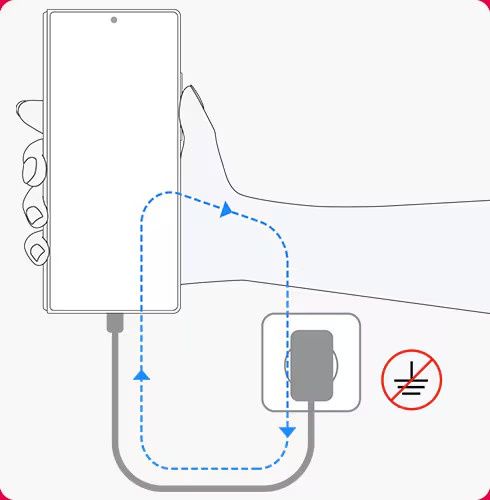 Samsung Galaxy Z Fold 6 - ładowarka