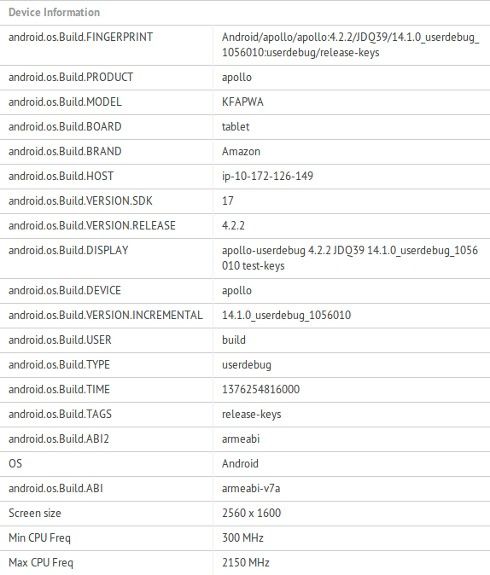amazon kindle fire hd 2013 tablet apollo specyfikacja gfxbench