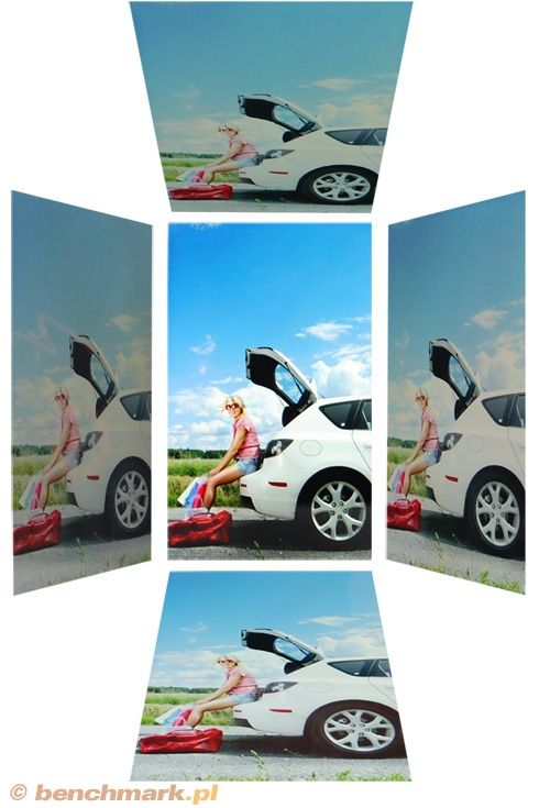 HTC EVO 3D - kąty widzenia