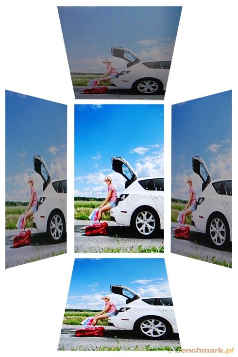 kąty widzenia htc wildfire s