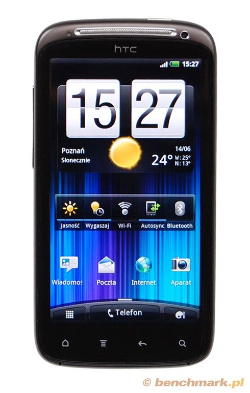 HTC Sensation