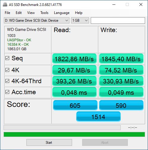 Western Digital WD_Black P50 2TB - AS SSD Benchmark