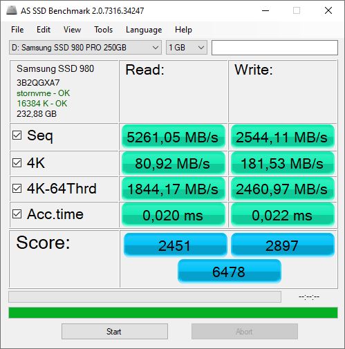 AS SSD Benchmark 2.0 - wydajność platforma AMD X570