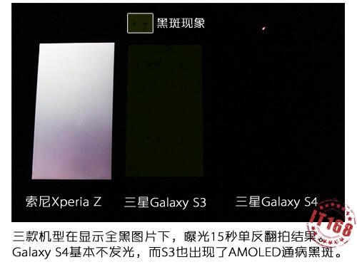 Samsung Galaxy S4 smartfon porównanie wyświeltaczy xperia z