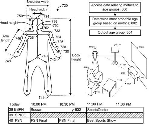 Kinect - mierzenie proporcji ciała