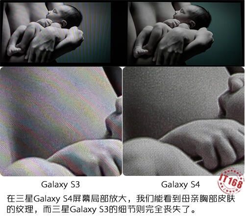 Samsung Galaxy S4 smartfon porównanie wyświeltaczy komórki s3