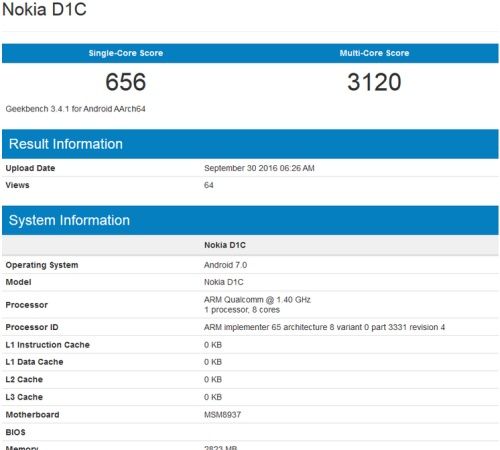 Nokia D1C dostrzeżona w Geekbench