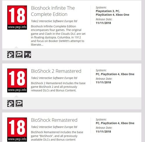 Odświeżona seria Bioshock