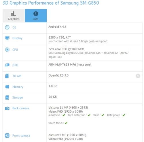 Samsung Galaxy S5 Neo smartfon nieoficjalna specyfikacja