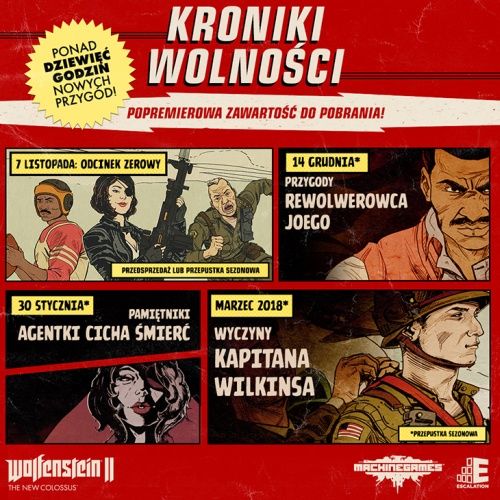 Wolfenstein II: The New Colossus dodatki