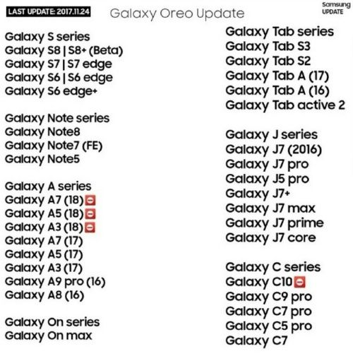 Samsung Android 8.0 Oreo