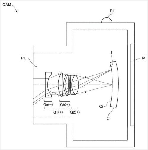 Nikon patent obiektyw zakrzywiony sensor